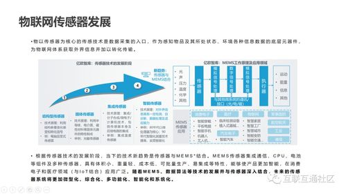 科技之路，共話未來(lái) it互聯(lián)網(wǎng)科技沙龍第2期圓滿(mǎn)結(jié)束，附內(nèi)容下載助力網(wǎng)絡(luò)技術(shù)研究