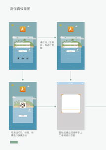 數(shù)字化時代的創(chuàng)意融合 UI設(shè)計、產(chǎn)品設(shè)計、平面設(shè)計與軟件開發(fā)的協(xié)同進化